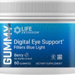 Lutein & Zeaxanthin for Eye Health: What AREDS2 Actually Found